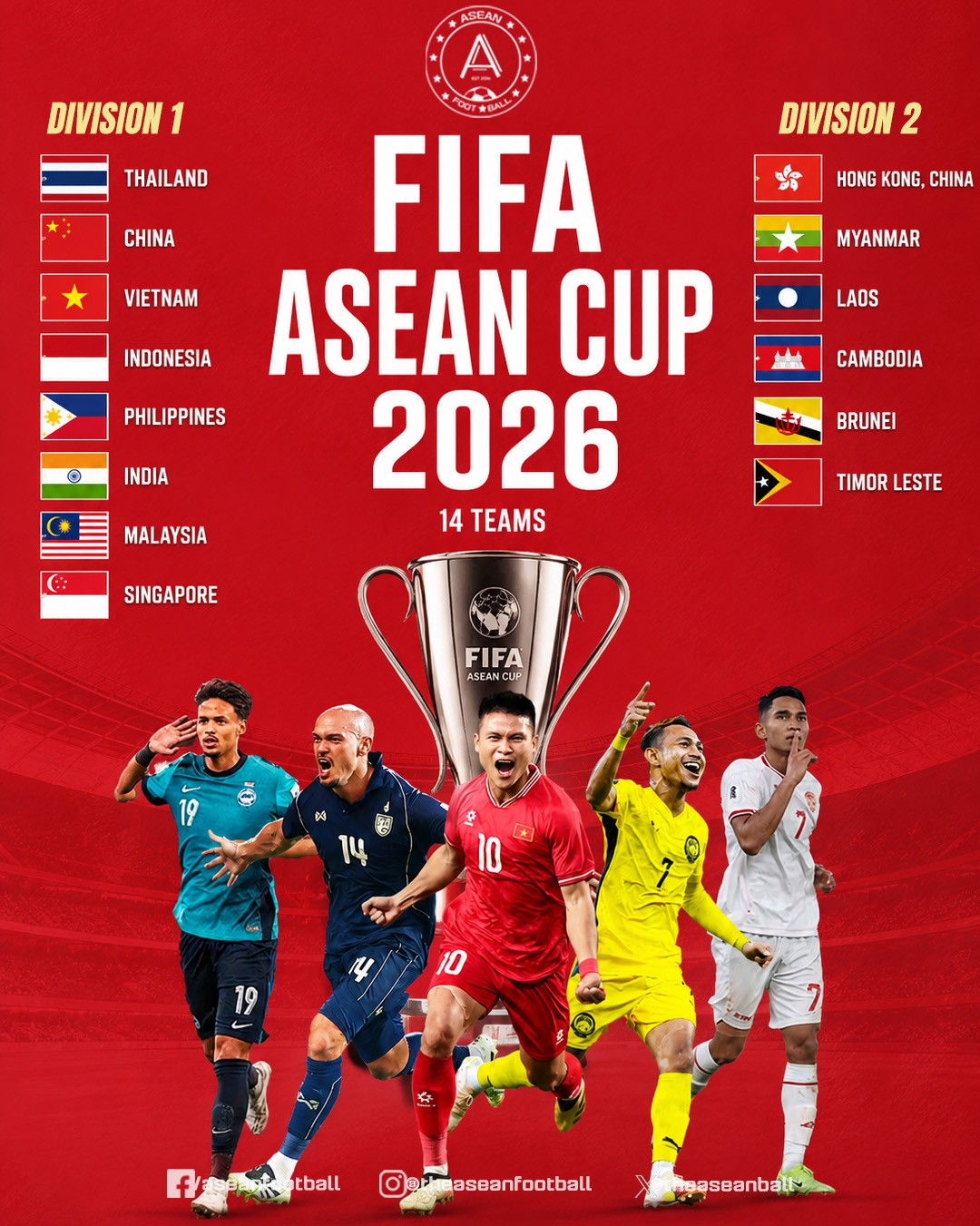 开云官方-总奖金400万美元！体坛：FIFA邀请国足参加东南亚杯 足协尚未接受